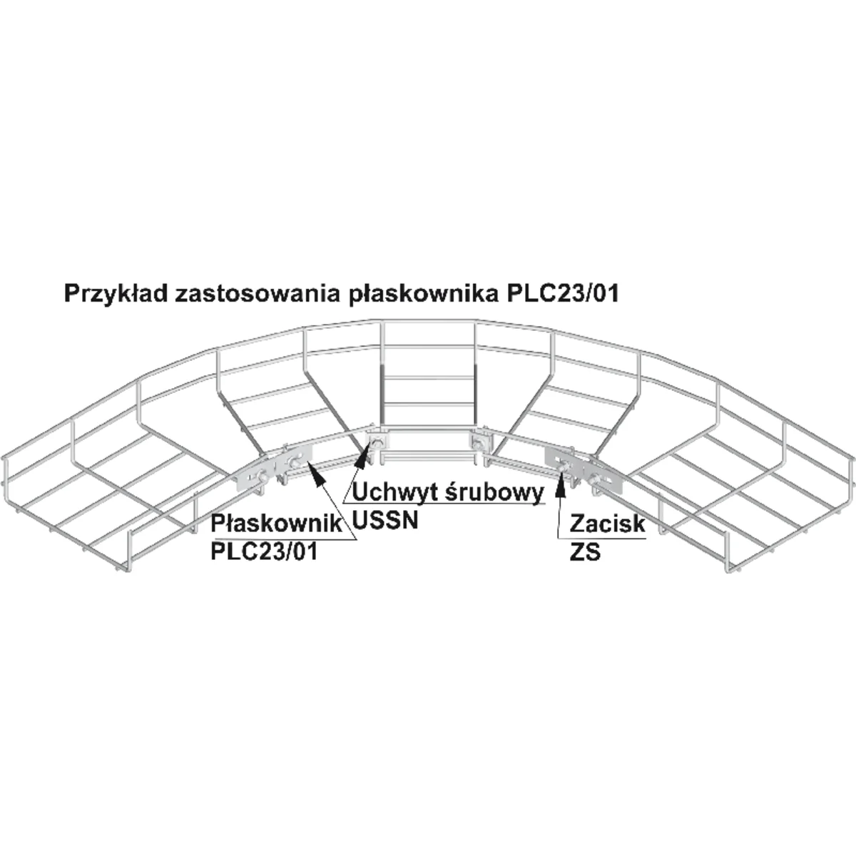 Płaskownik PLC23/01 901300